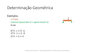 05 Determinação geométrica [upl. by Adnirolc]