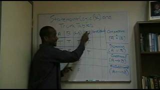 3 Logic Lecture Symbolic Logic [upl. by Deevan]