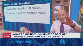 The market is ignoring positives and focusing on negatives says Jim Cramer [upl. by Sanbo]