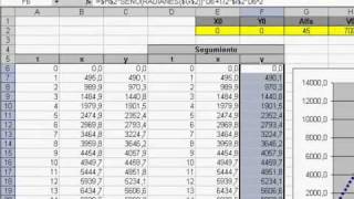 Excel para Ingenieros  Clase 3  Parte I  Seguimiento proyectil [upl. by Sheppard]