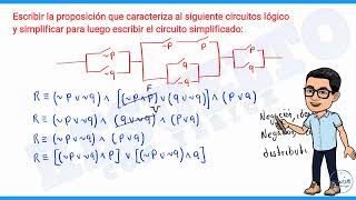 Explicación Detallada De Como hallar la Proposición de un circuito y Simplificar [upl. by Maxim]