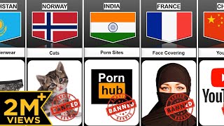 Ban Things from Different Countries  Things banned around the world [upl. by Orban]