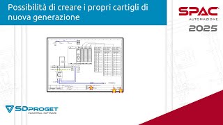 Cartigli di nuova generazione  SPAC Automazione 2025 [upl. by Elleinwad]