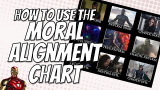 How to use the MORAL ALIGNMENT CHART to design characters [upl. by Hamlin]