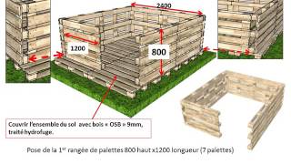 Abri jardin en palettes [upl. by Annaik657]