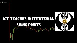 ICT Gems  ICT Teaches Institutional Swing Points [upl. by Ahsekyw]