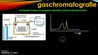 gaschromatografie [upl. by Verdie]