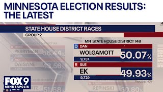 Minnesota House of Representatives election results so far [upl. by Coy]