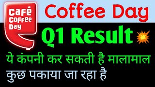 Coffee Day Result  Coffee Day share Result  Coffee day News [upl. by Aryahay443]