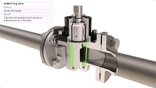 XOMOX® Cavityfree Sleeved Plug Valves [upl. by Cote]