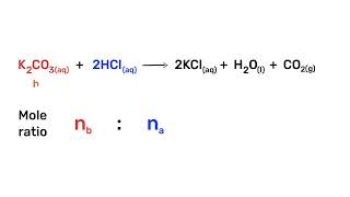 HSC Neutralisation and Titration [upl. by Arezzini]