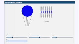 Unhelpful Surfactant Science [upl. by Namar]