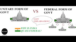 FEDERAL vs UNITARY form of govt Comparative Law [upl. by Karalynn]