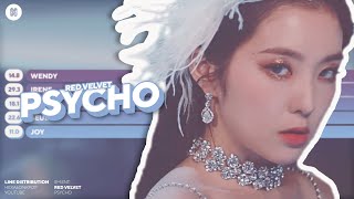 2019 가요 대전 RED VELVET Psycho  2019 SBS Music Awards [upl. by Evander]