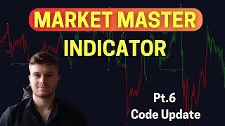 MQL5 Market Master Indicator  PT6 Cleaning and Updating the code [upl. by Delaney]