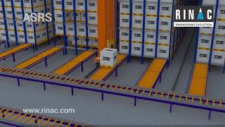 ASRS Automated Storage and Retrieval Systems Warehousing Technology [upl. by Inobe]