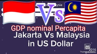 Jakarta Vs Malaysia economy Gdp Nominal Percapita 20102022 [upl. by Lewan]