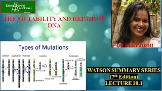 MUTABILITY AND REPAIR OF DNA Chap10 Lecture1 WatsonSummarySeries TypesofDNAMutation [upl. by Mareld]