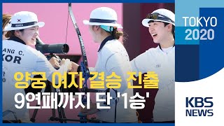 양궁 여자단체 결승 진출…올림픽 9연패까지 단 1승 남아  KBS 2020 도쿄올림픽 20210725 [upl. by Nnyllatsyrc623]