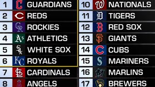 2024 MLB Draft Lottery Results [upl. by Letnuahs964]