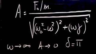 803  Lect 3  Driven Oscillations With Damping Steady State Solutions Resonance [upl. by Neurath]