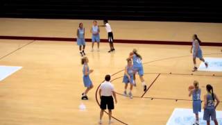 Passing Drills for Youth Basketball  4 Corner Passing by Tara VanDerveer [upl. by Kakalina]