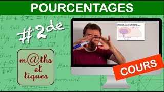 LE COURS  Pourcentages  Seconde [upl. by Orimisac]