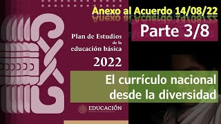 idM Plan de Estudio 2022 Parte 3 El currículo nacional desde la diversidad [upl. by Ellery]