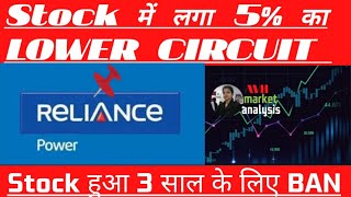 Rpower Share Latest News Today Rpower Share NewsRpower Share Latest News [upl. by Stimson]