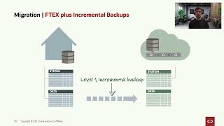 Using crossplatform transportable tablespaces with RMAN incremental backups [upl. by Suinotna]