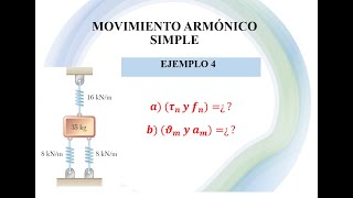 Vibraciones libres Oscilador armónico simple  Ejemplo 4 [upl. by Pages]