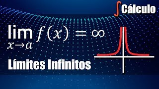 Límites Infinitos  Ejercicios Resueltos [upl. by Furmark]