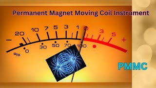 permanent magnet moving coil  indicating  instrument  PMMC  operating principles [upl. by Ballard]