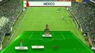 Copa América Centenario México 11 Venezuela [upl. by Block]