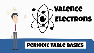 Valence Electrons Periodic Table [upl. by Rasla]