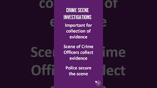 Crime Scene Investigations  60 Second Criminology WJEC Level 3 Unit 3 [upl. by Htrag]