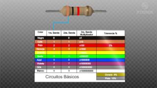 Cómo calcular el valor de una resistencia con el Código de Colores [upl. by Glenine]