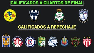 DEFINIDA la LIGUILLA en la LIGA MX  ESTOS EQUIPOS JUGARÁN el REPECHAJE del APERTURA 2022 [upl. by Nairrot459]