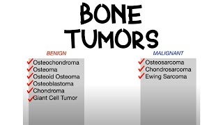 Bone Tumors Benign vs Malignant [upl. by Ataner]