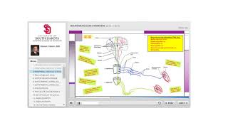 Dr Salem Neuromuscular Disorders Lecture [upl. by Gnaw918]