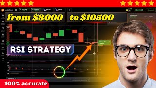 Binary Option Trading 2024 The Shocking Truth About RSI Strategy [upl. by Browne]