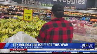 Tennessee tax holiday for groceries unlikely in 2024 [upl. by Anuahs]