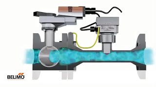 Electronic Pressure Independent Valve [upl. by Lole]