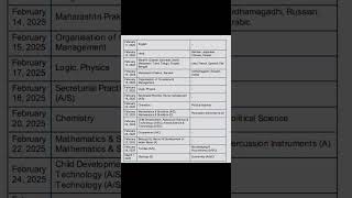 Final  Maharashtra board HSC exam time table 2025 latest New hsc biologyphysicsguru 12th2025 [upl. by Ardiekal]