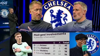 Graham Potter Opens Up on Chelsea Tenure  Ian Wright amp Jamie Carragher Name Best Young Player [upl. by Modesta726]