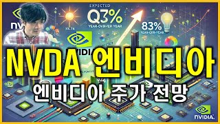 NVDA 엔비디아  NVIDIA Corporation 주가 향후 흐름과 전망 [upl. by Onibag843]