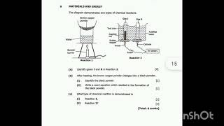 2024 GRADE 9 EXTERNAL EXAM INTEGRATED SCIENCE  CHEMICAL REACTION [upl. by Noy]