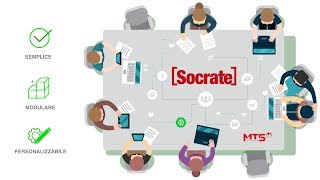 LE FUNZIONALITÀ DI SOCRATE IL GESTIONALE PER LA FORMAZIONE [upl. by Kristofer]