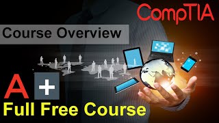 CompTIA A Full Video Course for Beginners  Course Overview 1100 Series [upl. by Adnoma]