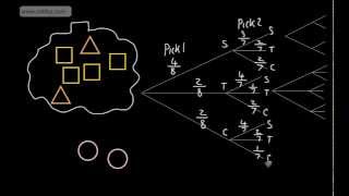 91 GCSE Maths  Probability Conditional Probability AND OR rules Multiplying Stats [upl. by Esmerolda]